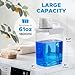 [3 Pack] Liquid Laundry Detergent Dispenser for Laundry Room Organization and Storage, 61oz Large Capacity Laundry Soap Containers with 12 Removable Labels, BPA Free & PET Plastic Clear