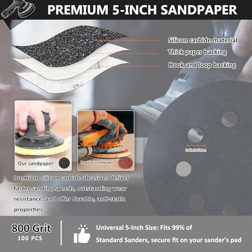 Image of 100PCS 5 Inch Sanding Discs 800 Grit, Wet Dry Hook and Loop Sandpaper | 8 Hole Silicon Carbide Round Sand Paper, Water and Oil Resistant, Orbital Sander for Wood Metal Automotive Polishing