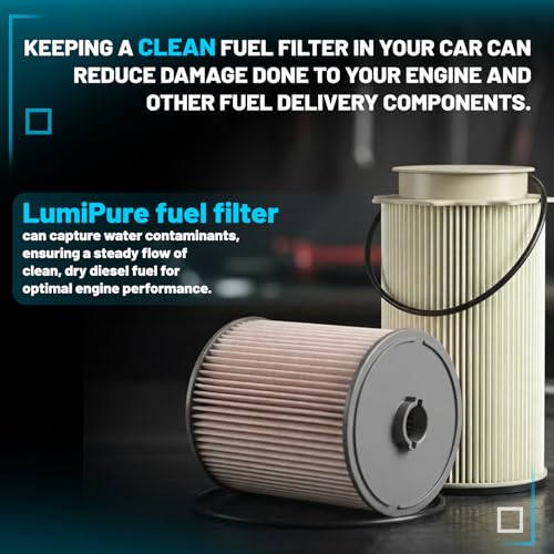 Image of 6.7 Cummins Fuel Filter Water Separator Kit Compatible with 2019-2024 Dodge Ram 2500 3500 4500 5500 6.7L Diesel Turbo Engines | Replaces 68436631AA, 68157291AA