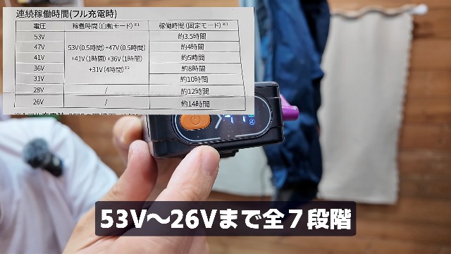 Amazon.co.jp: 【2026衝撃登場 53V業界超強】ファンバッテリーセット