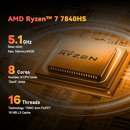 Image of TRIGKEY S7 Ryzen 7840HS(8C /16T, up to 5.1GHz), Gaming Mini PC, 32GB DDR5 500GB M.2 NVMe PCIe4 SSD(up to 4TB*2), Radeon 780M 12CUs 2700Mhz, DP1.4(4K 144Hz) /Triple Display, Preinstalled 11 Pro