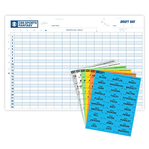 CBS Sports 2019 Fantasy Football Draft Board Kit