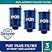 PUR PLUS Faucet Mount Replacement Filter 3-Pack, Genuine PUR Filter, 3-in-1 Powerful, Natural Mineral Filtration, Lead Removal, 9-Month Value, Blue (RF99993)