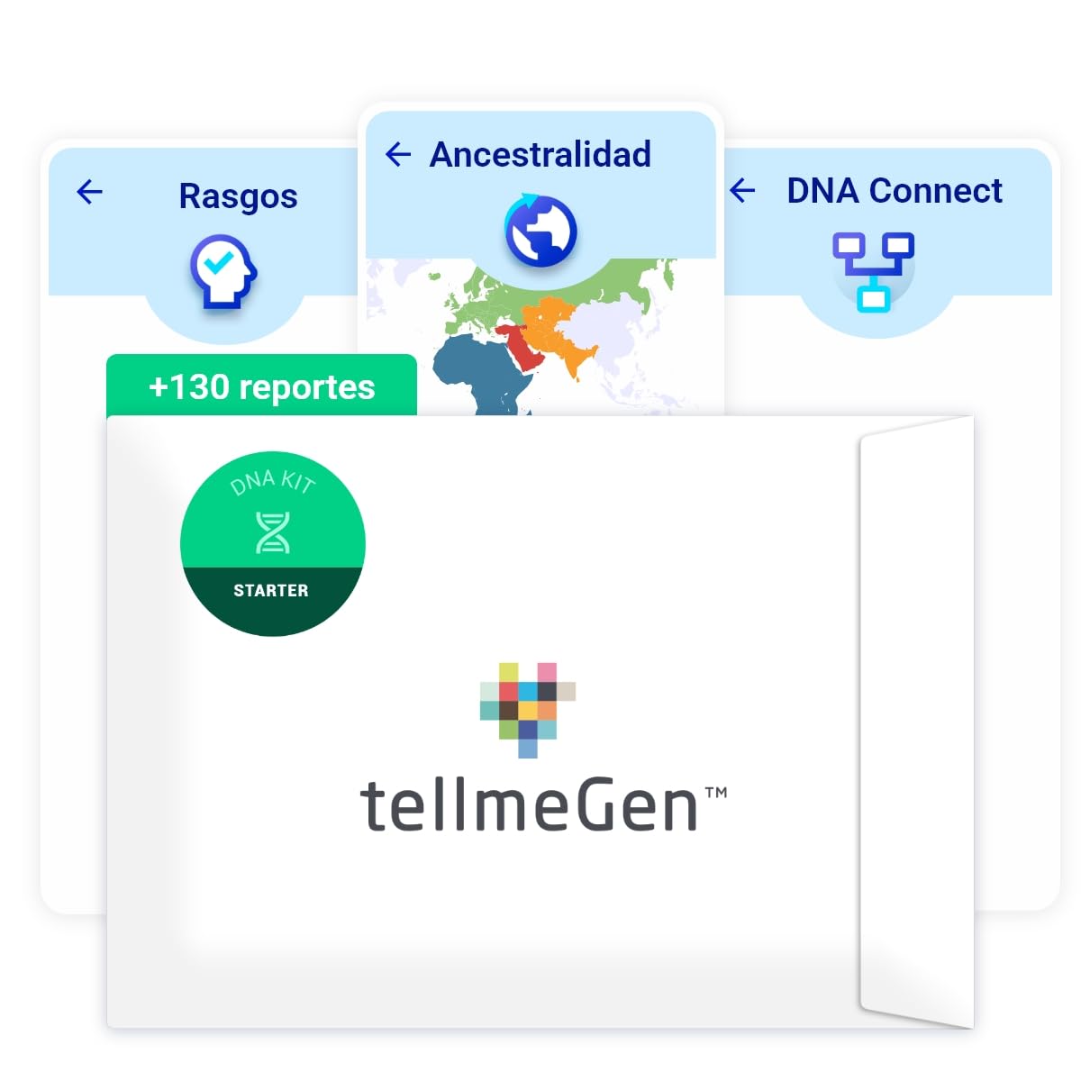 tellmeGen análisis genético Starter (Orígenes + Rasgos + Wellness) Más de 90 reportes actualizados