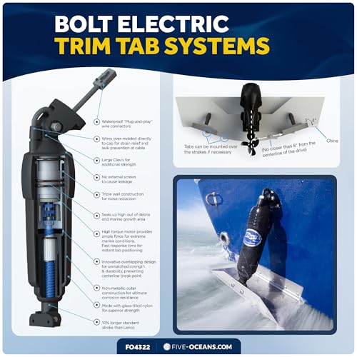 Image of Bolt Electric Trim Tab System 12 inch x 9 inch, Complete Kit BOLT129, 12V DC - FO4322