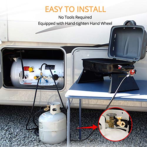 Gasland Upgraded Propane Tank Gauge, Propane Adapter Pol To Qcc1/Pol With Gauge, Lp Gas Grill Valves Connector, Tank Leak Detector Pol Convents Universal For Propane Cylinder, Bbq Gas Grill, Heater #TOP3