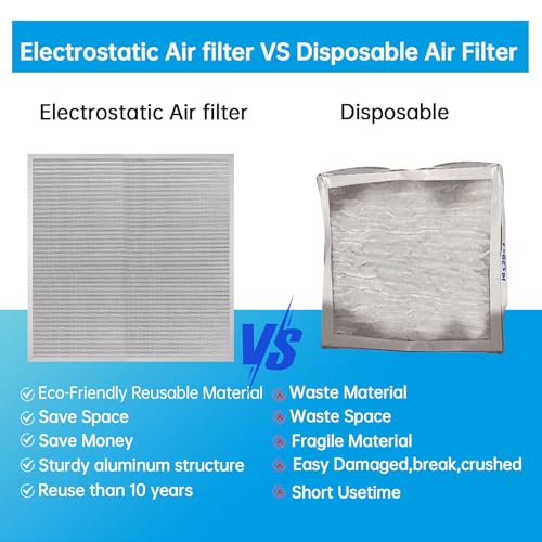 Image of UBeesize 24x24x1 Reusable Electrostatic Air Filter HVAC AC Furnace Filter,MERV 8,Washable,Lasts a Lifetime,Permanent Air Filter,Breathe Fresher,Home And Office(Actual Size:23.39x23.39x0.82Inch)