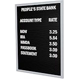 Open Face Changeable Wall Mounted Letter Board Size: 24