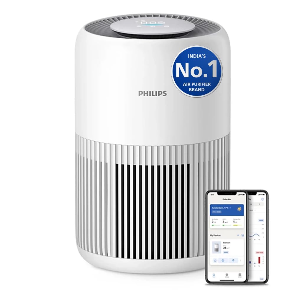 Philips AC0950 Smart Air Purifier for Home|Real Time AQI Display|Cover
