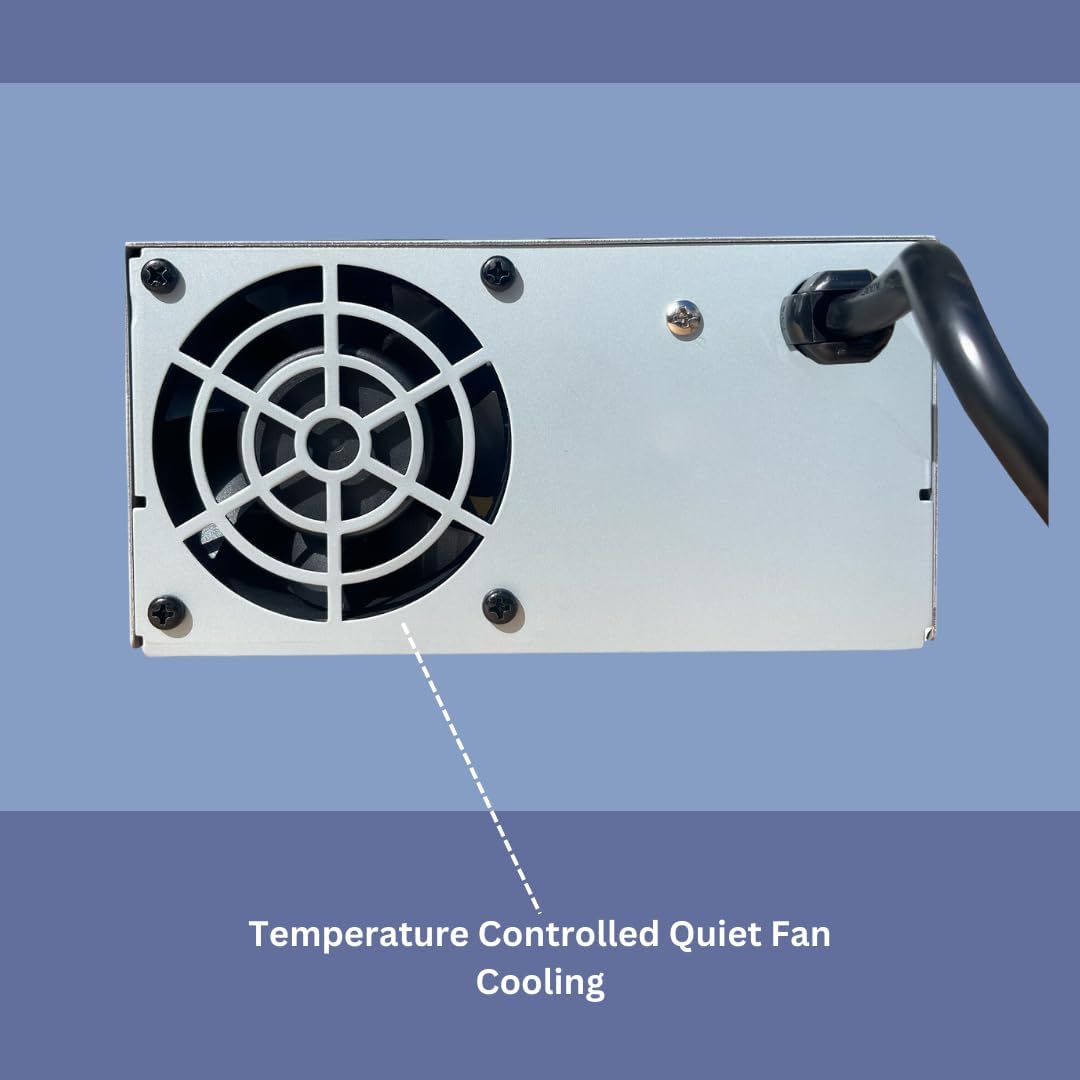 Pulse Power 65 Amp RV Converter | 12V DC | Power Converter Battery Charger | Lithium Compatible | Built in Smart Charger and Fixed Output Modes | Output Range 13V to 16.5V