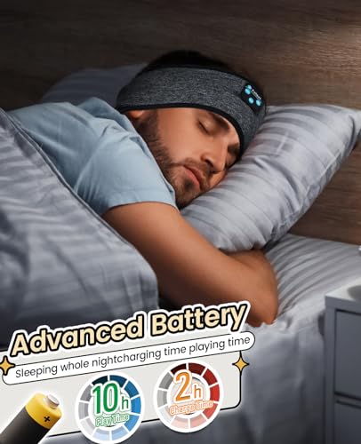 Image of Sleep Headphones Bluetooth Headband - Sleeping Headphones for Side Sleeper Reduce Snoring Disturbance for Sleeping, Sports, Tech /Birthday for Women Men Mom Dad