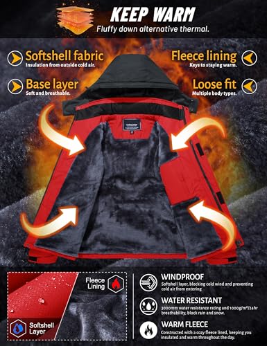 Image of TACVASEN Men's Winter Skiing Jackets Water Resistant Fleece Coats Insulated Thermal Snowboard Jacket Parka Raincoat with Hood