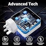 AILKIN 96W USB C Super Fast Charger, for MacBook Air Charger, Compatible with MacBook Pro 16,15,14,13 inch, for iPad Pro 11"&12.9" inches and all USB C devices, 2M Cable, Type C Laptop Power Adapter - Image 3