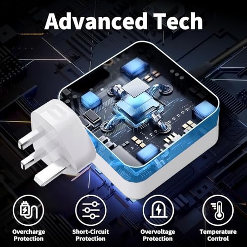 AILKIN 96W USB C Super Fast Charger, for MacBook Air Charger, Compatible with MacBook Pro 16,15,14,13 inch, for iPad Pro 11"&12.9" inches and all USB C devices, 2M Cable, Type C Laptop Power Adapter - Image 2