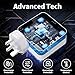 AILKIN 96W USB C Super Fast Charger, for MacBook Air Charger, Compatible with MacBook Pro 16,15,14,13 inch, for iPad Pro 11"&12.9" inches and all USB C devices, 2M Cable, Type C Laptop Power Adapter