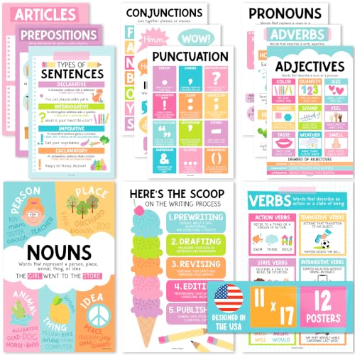 Parts of Speech Posters for Classroom Must Haves - 12 Grammar Posters, Writing Process for Homeschool, Elementary & Middle School, ELA 3rd 4th & 5th Grade Teacher Must Haves, Pastel Classroom Decor