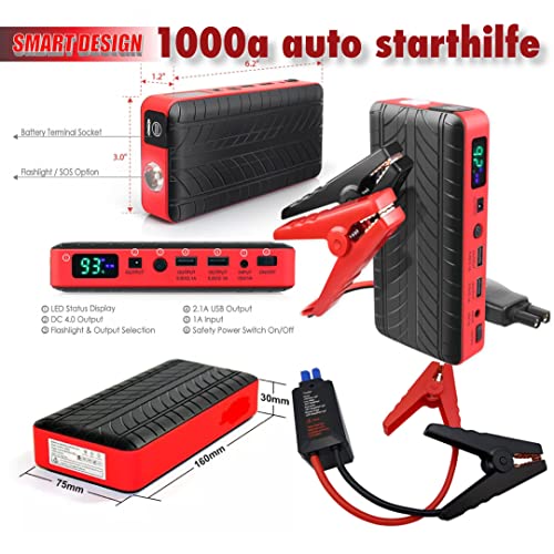 Spar24 Ultra Safe starthulp, powerbank, draagbare auto-accubooster, startkabels en overbruggingskabel voor maximaal 6 liter benzine- en 3,5 liter dieselmotoren - Image 3