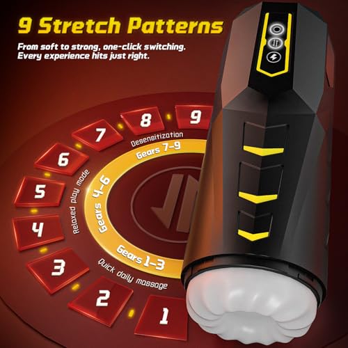 Image of Kingdemer Male Masturbator Pocket Pussy Sex Toys for Men - Adult Men Sex Toy with 9 Vibrating & 10 Thrusting, Flesh Soft 3D Textured Wrapped, Masturbators Light with Full Speed Burst Mode