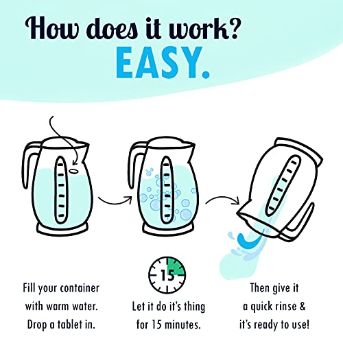 Espresso Cleaning Tablets, Espresso Machine Cleaning Tablets, Grinder Cleaning Tablets, Coffee Machine Cleansing Tablets, Descaling Tablets, Coffee Grinder Cleaner, Descaling Solution (24 Pcs) #TOP1