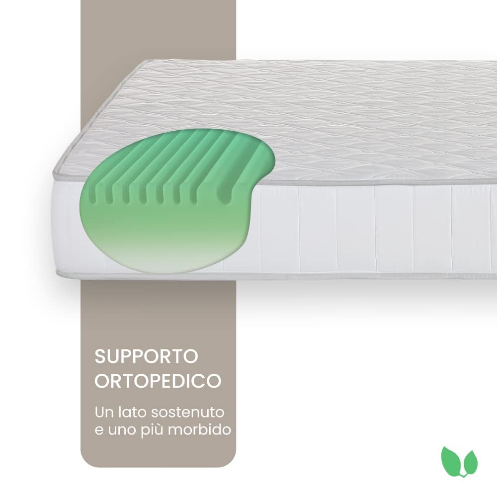 Farmarelax - Materasso Memory Una Piazza e Mezza 120x190, Alto 20 cm, Alleviamento punti di pressione, Ortopedico, Antiacaro, Anallergico e Antibatterico, 100% Made in Italy
