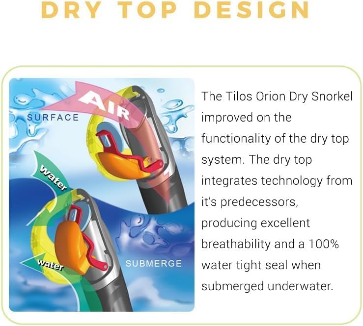 Miniatura 3 de Tilos Orion Dry Snorkel - Equipo de esnórquel impermeable de alta calidad con boquilla cómoda y válvula de purga fácil