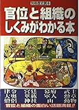 官位と組織のしくみがわかる本 (別冊歴史読本 70号)