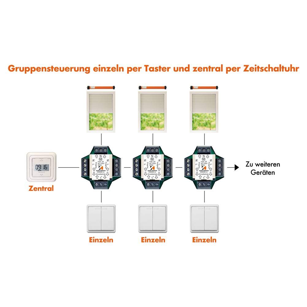 Mehrfachsteuergerät Kaiser Nienhaus 330000 Unterputz