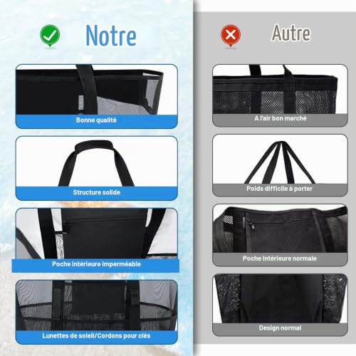 BBLIKE XXL Sac de Plage en Maille,Cabas Plage,Cabas de voyage,Sac a Bandouliere Femme Multiples Poches Pliable Anti-Sable Sacs à BandoulièRe Pour la Plage, Les Vacances, Le Shopping et Les Voyages – vue 5