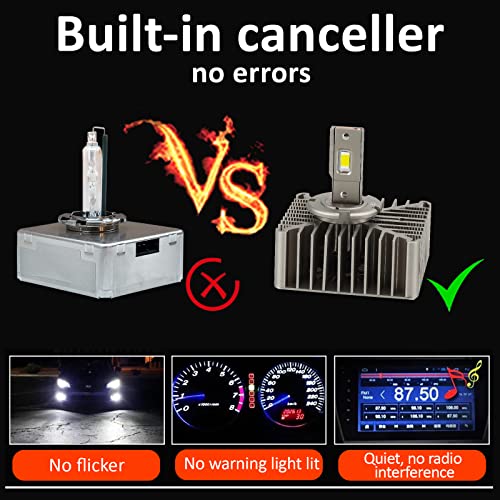 D-Lumina D5S LED Car LED Bulbs Error Proof 100% Canbus 70W 16000LM Replace OEM HID Xenon Bulbs Plug and Play - 2 Lamps - 8