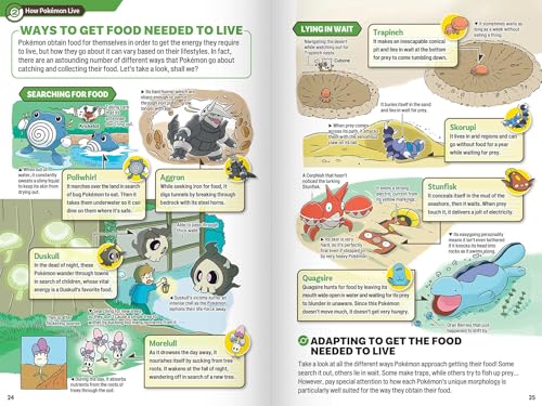 Image of Pokecology An Illustrated Guide to Pokemon Ecology (Pokemon Pikachu Press)