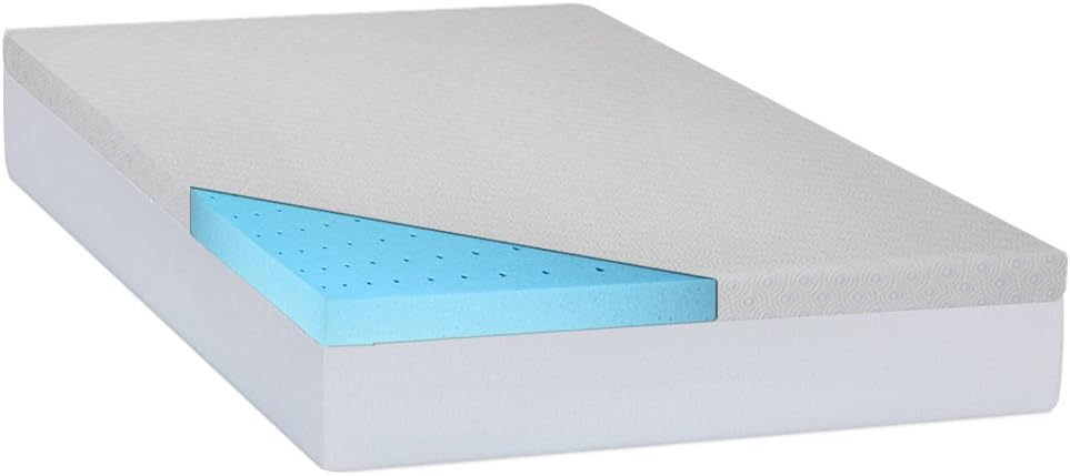 GREATON Breathable 2-inch High-Density Gel Foam Mattress Topper | Comfortable Mattress Topper for Ultimate Relaxation, Improves Back Pain, Heavy-Duty Structured Toppers for Back Support, King, White