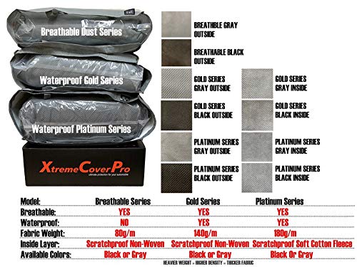 Car Cover Bmw 128I 135I 135Is 1M 2011 2012 2013 2014 2015 Car Accessories Is Car Cover, Best Automobile Indoor Outdoor Protection Dust Cover Bmw Vehicle Accessories (Space Gray) #TOP2