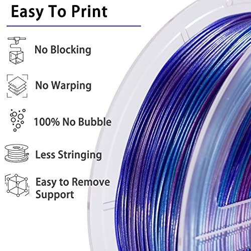 Image of Rainbow PLA 3D Printer Filament, PLA Filament 1.75mm, Shiny Color Change Rainbow PLA Filament, + /- 0.02mm, 3D Printing Filament 1kg /2.2lbs