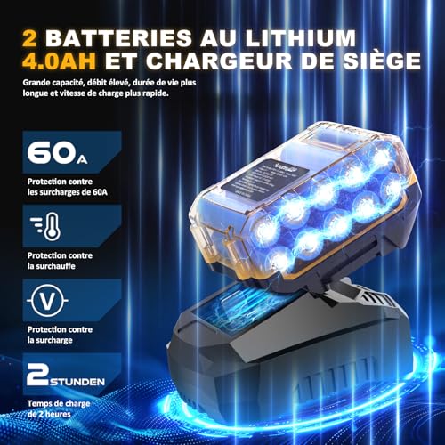 Vignette produit