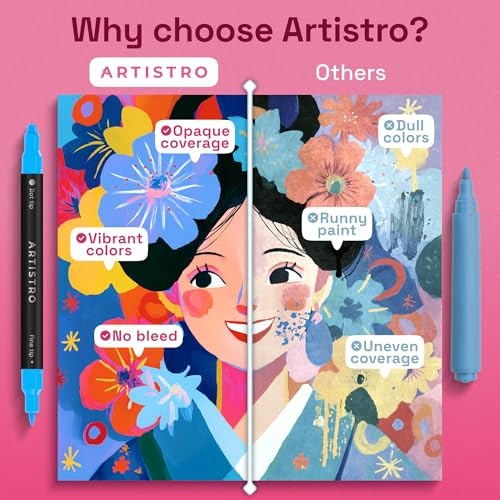 Image of ARTISTRO 36 Acrylic Paint Markers for Rock, Fabric, Wood, Glass, Eggs - Dual-Tip Paint Pens for Coloring Books for Adults, Teens, Kids - Art & Craft Supplies - Gift Idea - Easter Basket Stuffers