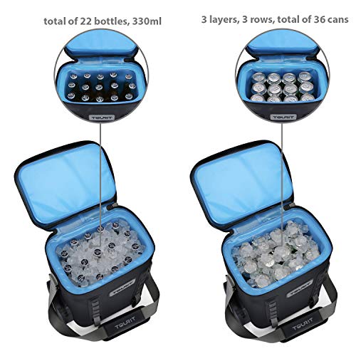 Tourit Soft Cooler Backpack And 2 Ice Packs Bargain Perfect Combination #TOP3