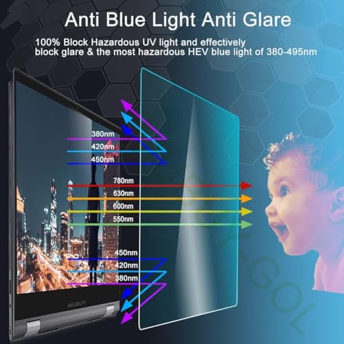 Image of 23 inch Monitor Anti Blue Light Glare Screen Protector for Dell /HP /Acer /ViewSonic /ASUS /Aoc /Samsung /Sceptre /LG 23 inch 16:9 Standard /Curved /Touch Widescreen Monitor, Eyes Care Blue Light Glare UV Filter