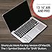 SYNERLOGIC Mac OS (M/Intel) + Word/Excel (for Mac) Quick Reference Keyboard Shortcut Stickers - for MacBook Air/Pro/iMac/Mac/Mini (Clear, 1 Set)