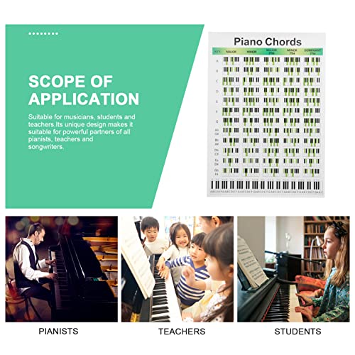 Vaguelly Piano Chod Chart Piano Escalas Poster Piano Acorde Poster Piano Dedilhado Guia de Referênci