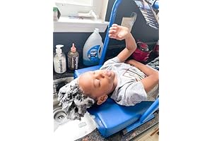 Wash Day Head Rest for Kids - ShampooTime Sink Hair Washing Mat