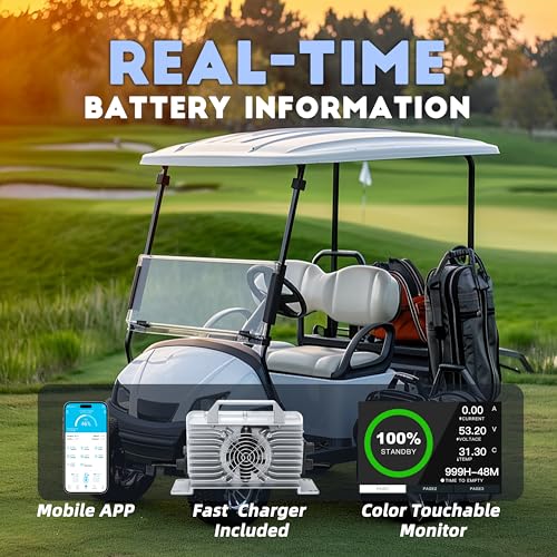 Image of 36V 105Ah Golf Cart Lithium Battery, Built-in Smart 200A BMS with Touch Monitor and 20-Amp Charger, APP Supported, MAX 7680W, 4000+ Cycles Charging, Designed for Golf Carts