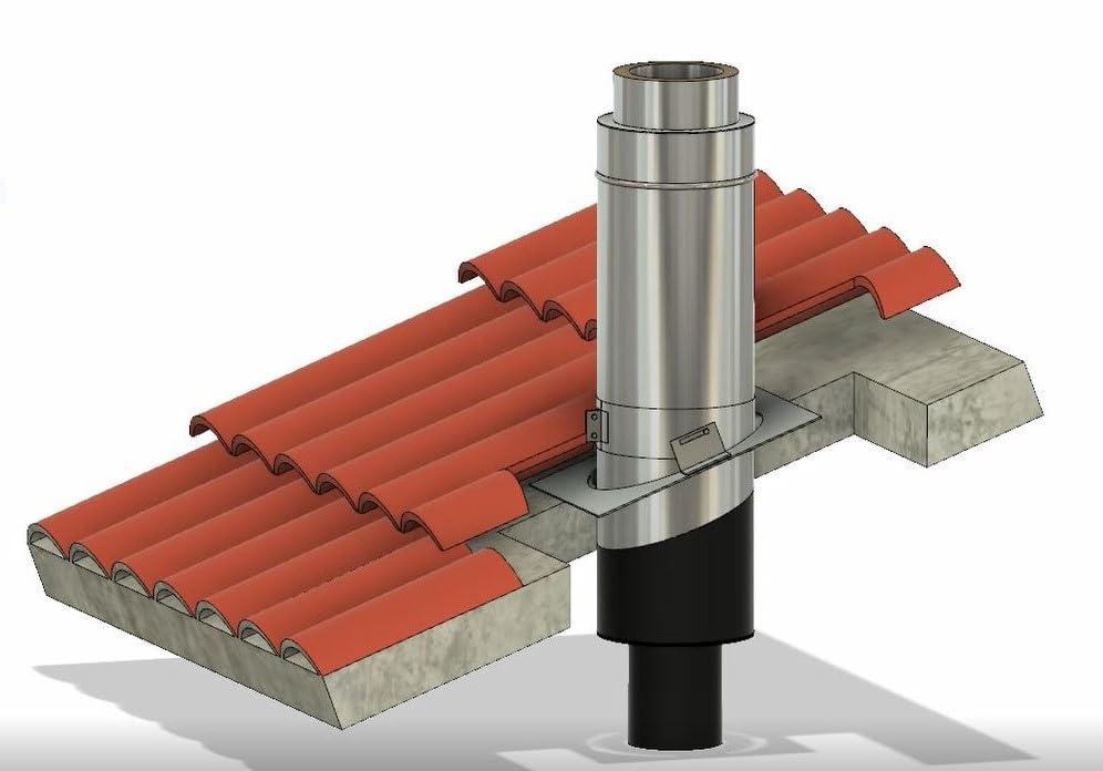 Kit passaggio Canna Fumaria Inox Diam. 250 mm per Tetti in legno o cemento (TUBO ML 0,50 INOX MONOPARETE, PROSEGUIRE CON DOPPIAPARETE)