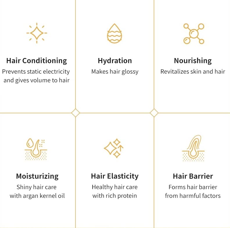 Miniatura 5 de Mascarilla de tratamiento capilar de proteína de leche (8.5 fl oz), paquete de cuidado de daños para el cabello, rico en nutrientes, tratamiento