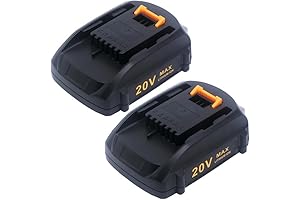 Worx Power Share 20V Battery: Long-Lasting Power for Your Cordless Tools