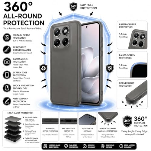 Image of FIRST MART Back Cover for Motorola Edge 70 Fusion 5G | Ultra-Thin Frosted Matte Semi-Transparent Silicone Case, Anti-Slip Grip, Precise Fit | Black