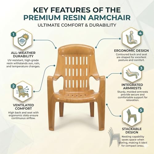 Image of Oaknest Unboxing Furniture Celloo Premium Plastic Relaxing Chair with Armrests | Ergonomic High-Back Lounge Seating for Home, Garden & Balcony (Sandalwood), Count of 2