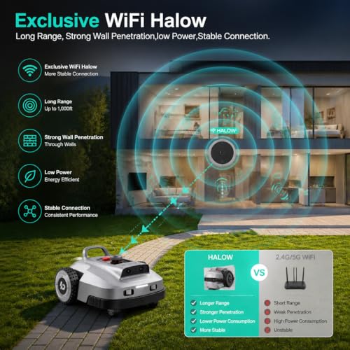 Robot Lawn Mower, Wire-Free Robotic Mower for 0.99 Acres, No Perimeter Wire, Auto-Mapping, RTK + AI 3D Vision Navigation, 300+ Object Avoidance, 57% Slope, IP66 Automatic Grass Cutter - Image 6