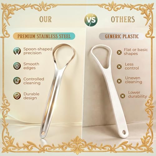Image of 2 Pack of Tongue Scraper Cleaner with 2 travel case, Medical Grade Stainless Steel, Dental Kit Professional Eliminate Bad Breath With Non-synthetic Grip (Spoon Shape - 2 (with case))