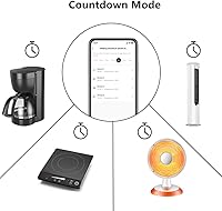 Vista 5 de Enchufe de termostato WiFi inteligente programable, mini controlador de temperatura, enchufe enchufable, control de aplicación, control de voz
