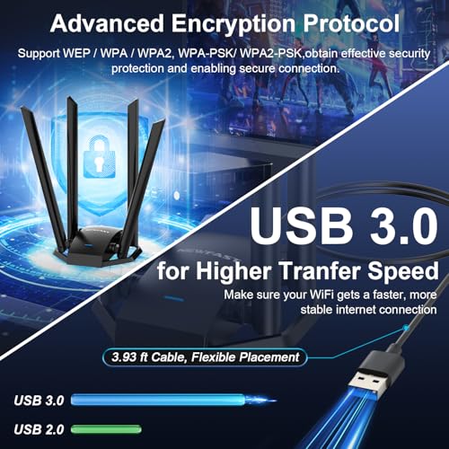 NEWFAST 1300 Mbit/s WLAN Stick für PC,Leistungsstarker WiFi Adapter mit 4x6dBi High Gain Antennas,WLAN Adapter Dual-Band (5GHz/2.4GHz),WPA3-Encryption,MU-MIMO,Only for Windows 11/10/8.1/8/7/XP